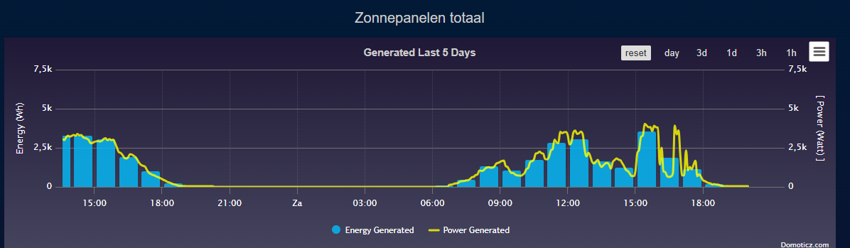 Schermafbeelding 2025-03-22 200215.png