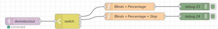 Screenshot_Blinds_flow.png