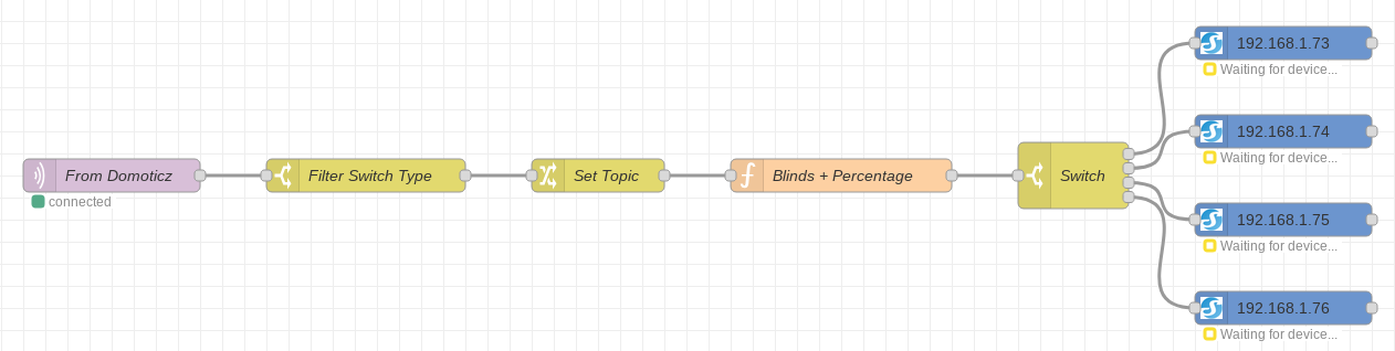 Screenshot_Shelly_Blinds_flow.png