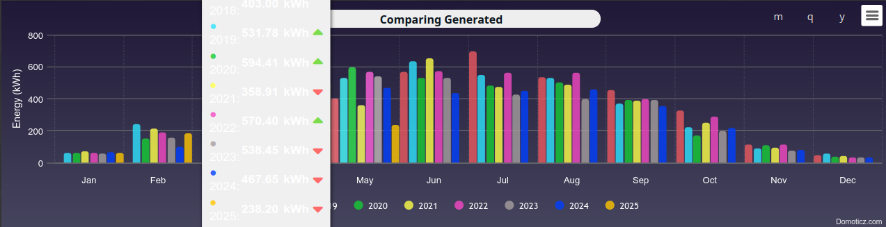 Screenshot from 2025-05-12 09-37-00.png