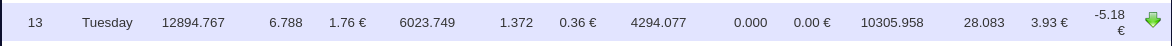 Report_23may.png