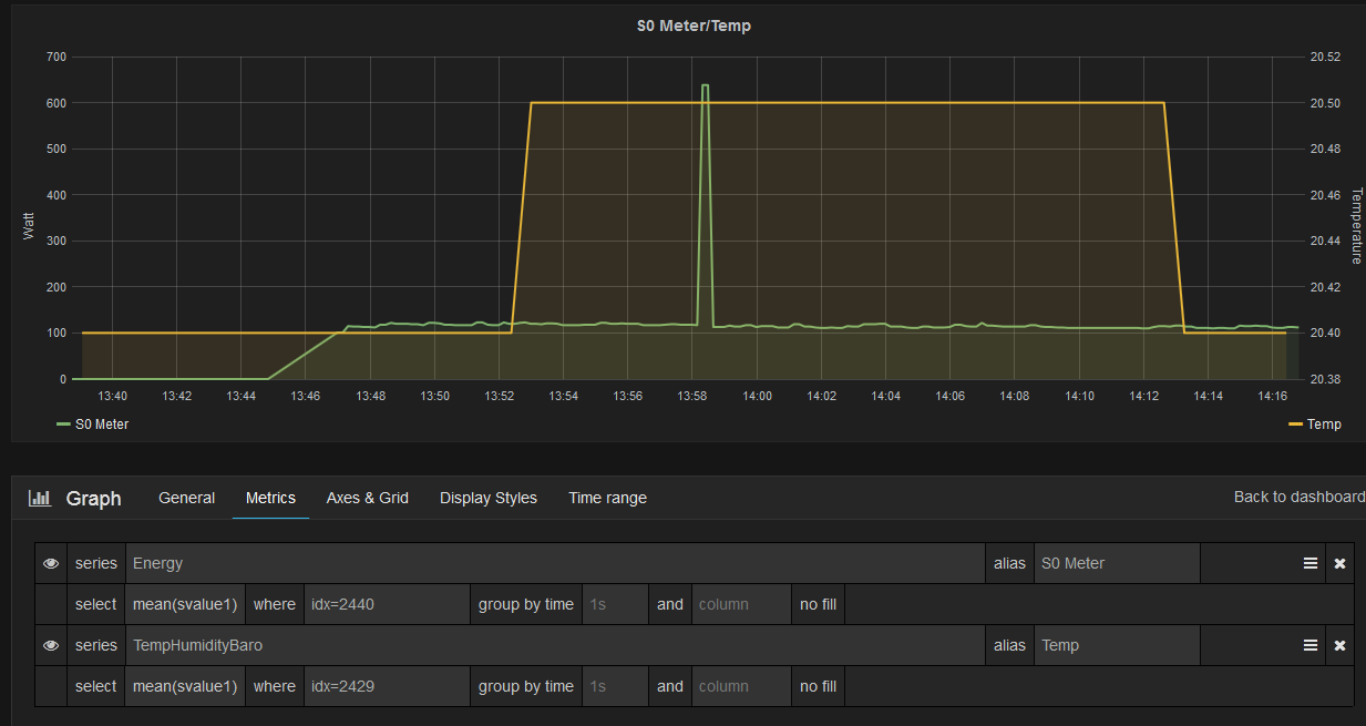 grafana.PNG