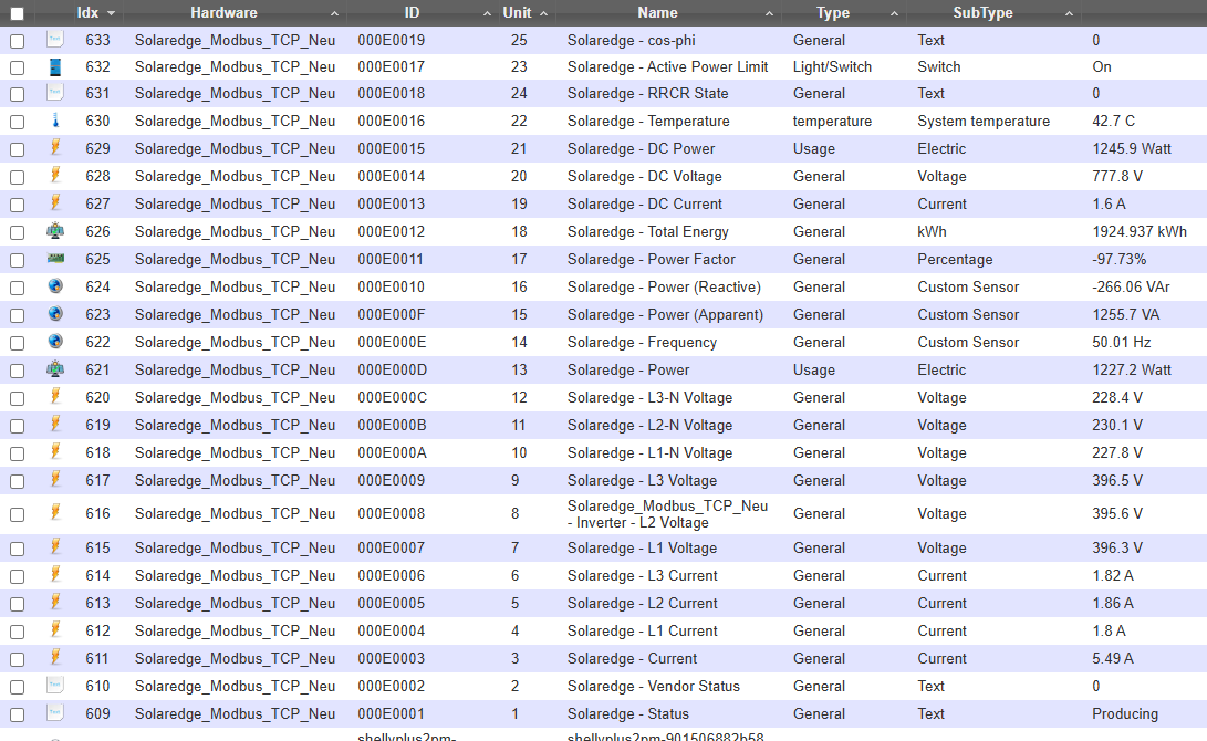 SE-Modbus_MetersDev_Devices.png