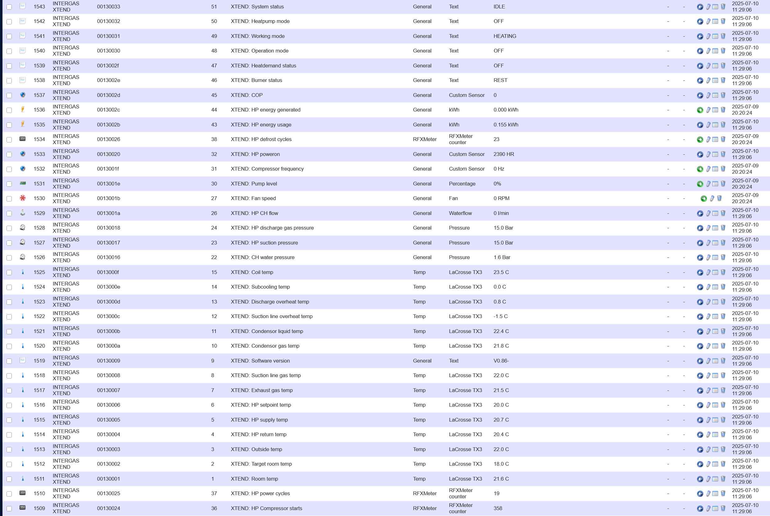 Screenshot 2025-07-10 at 11-29-39 Domoticz.jpg