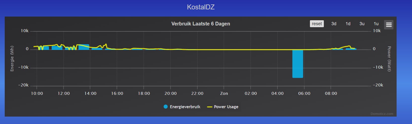 Schermafbeelding 2025-07-27 094853.jpg