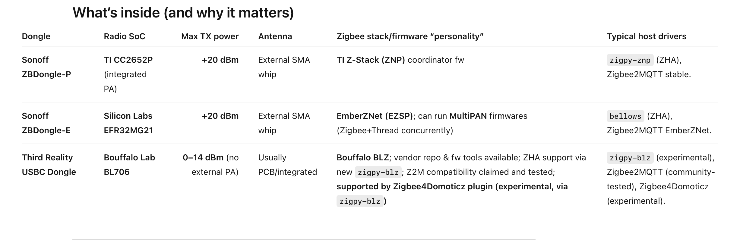 Screenshot 2025-08-23 at 10.36.33.png