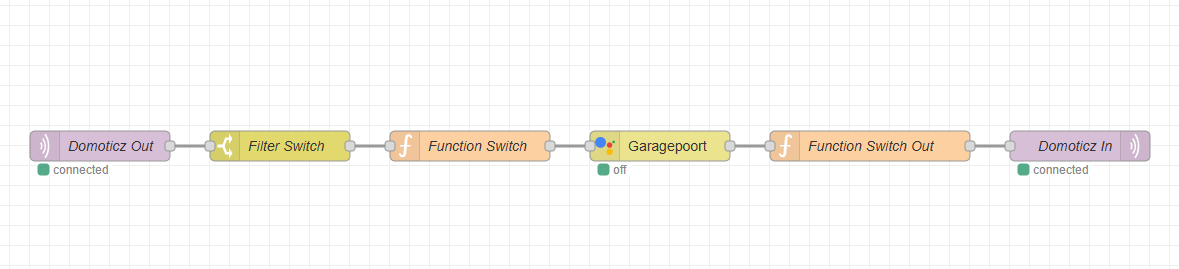 2025-09-13 10_11_18-_{ - Kladblok.png