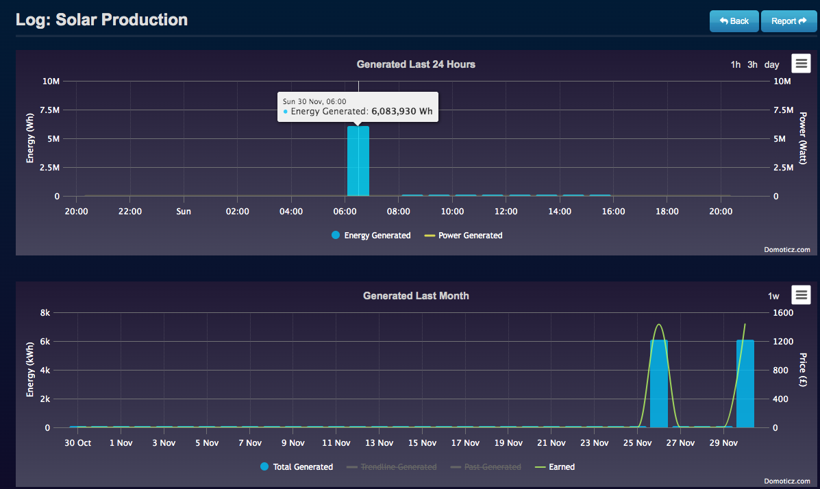 Screen Shot 2025-11-30 at 20.22.00.png