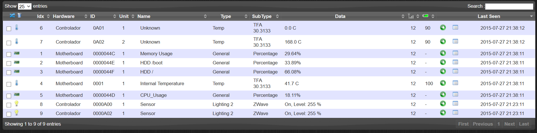 Devices menu. See overexcited, inert sensors. The one at 0 is unplugged. Is it due to harmonic distortion? No idea what causes this.