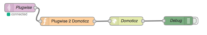 Schermafbeelding 2015-07-28 om 20.48.15.png