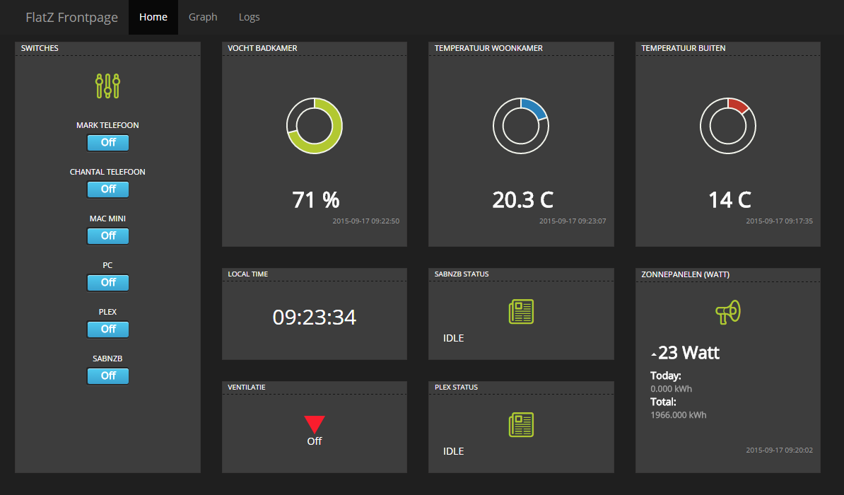dashboard.png