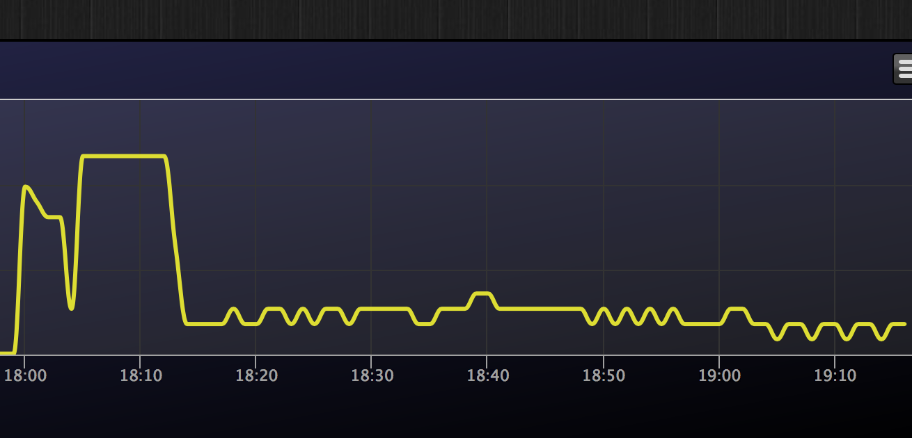 Schermafbeelding 2015-10-22 om 19.18.17.png