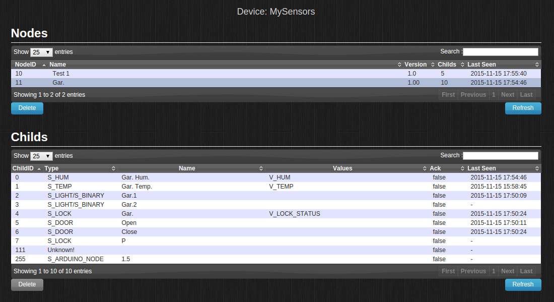 sensor setup