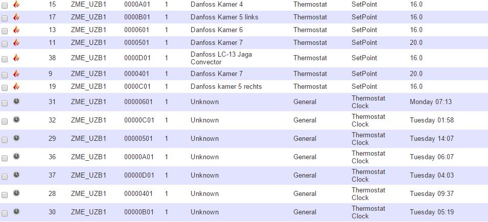 Here a snapshot from my devices.