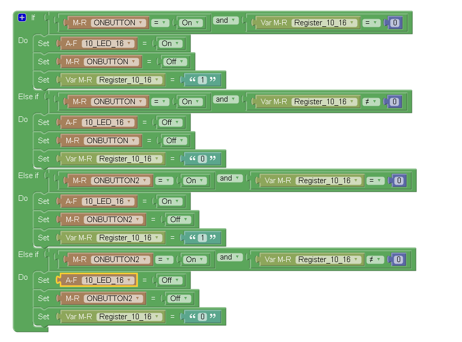 corrected bloky (2° time %/6)