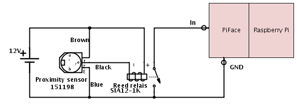 Schematic