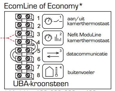 Nefit Thermostat connectors.JPG