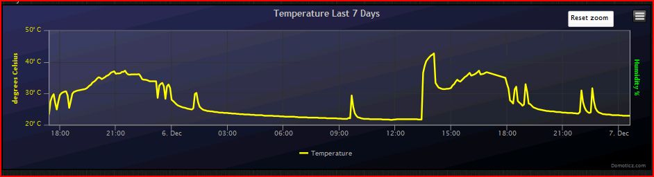 Traditional input temp.JPG
