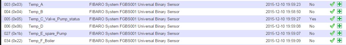 Fibaro FGBS-001 population.JPG