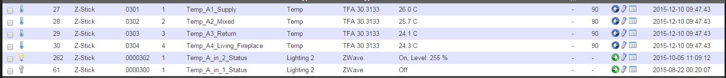 Fibaro FGBS-001 devices.jpg