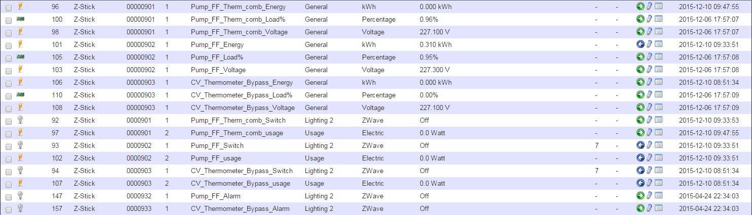 Philio PAN04-1 devices.JPG