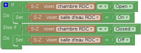 Master / slave shutter configuration