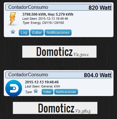 Consumo.jpg
