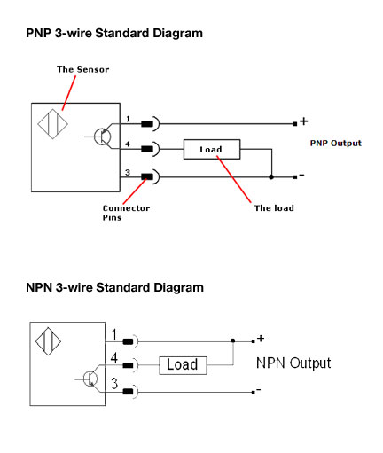 PNP vs NPN.jpg