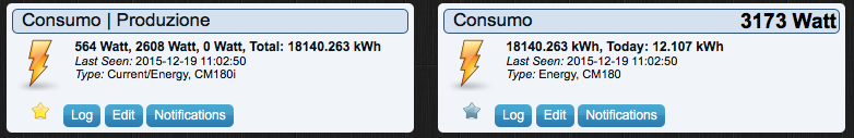 energy monitor counter