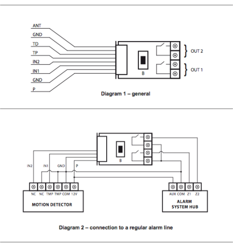 Universal Sensor - Fibaro.png