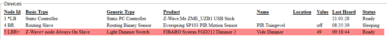 Z-wave topology2.PNG