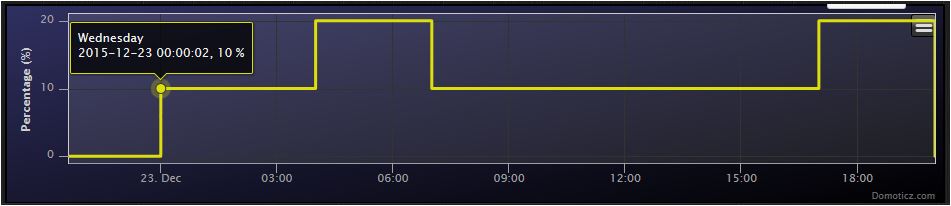 Selector Switch 3.JPG