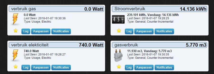 power counters used for Gas