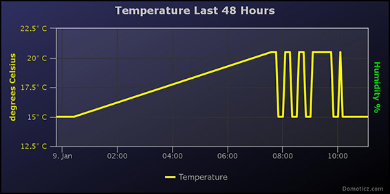 chart.jpg