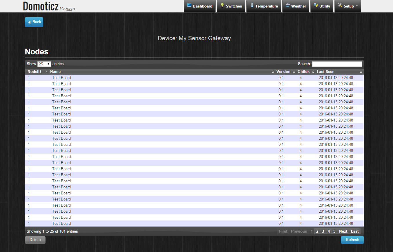 test board node entrys