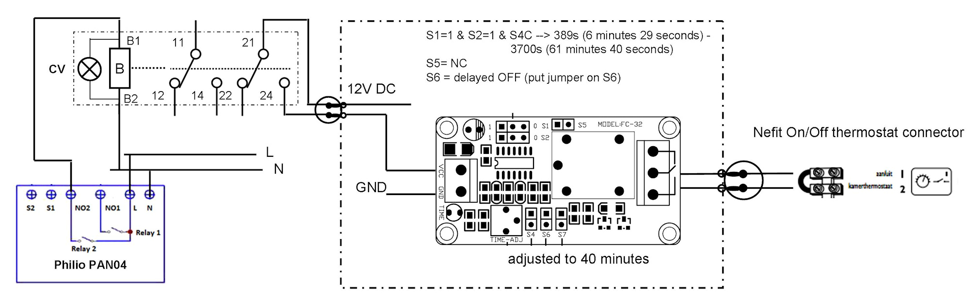 CV control auto OFF 2000 V2.jpg