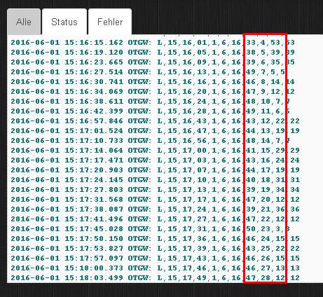 GWM-4-Data.JPG