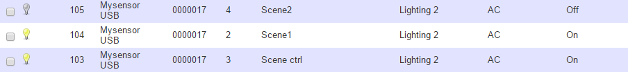 Devicelist
