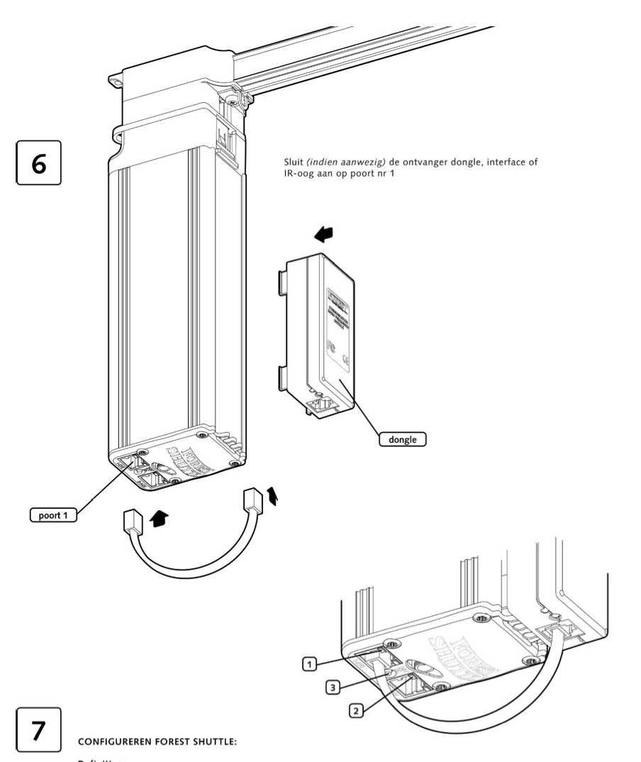 The motor and z-wave module