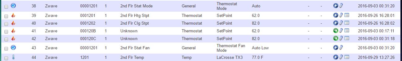 Device table.JPG