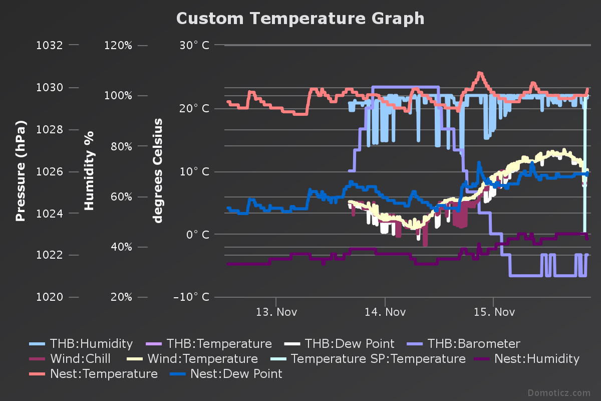 chart(10).png