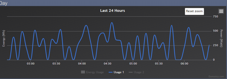 2016-11-21 13_27_30-Domoticz.png