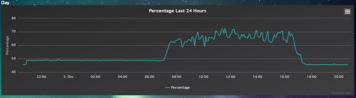 cam_light.png