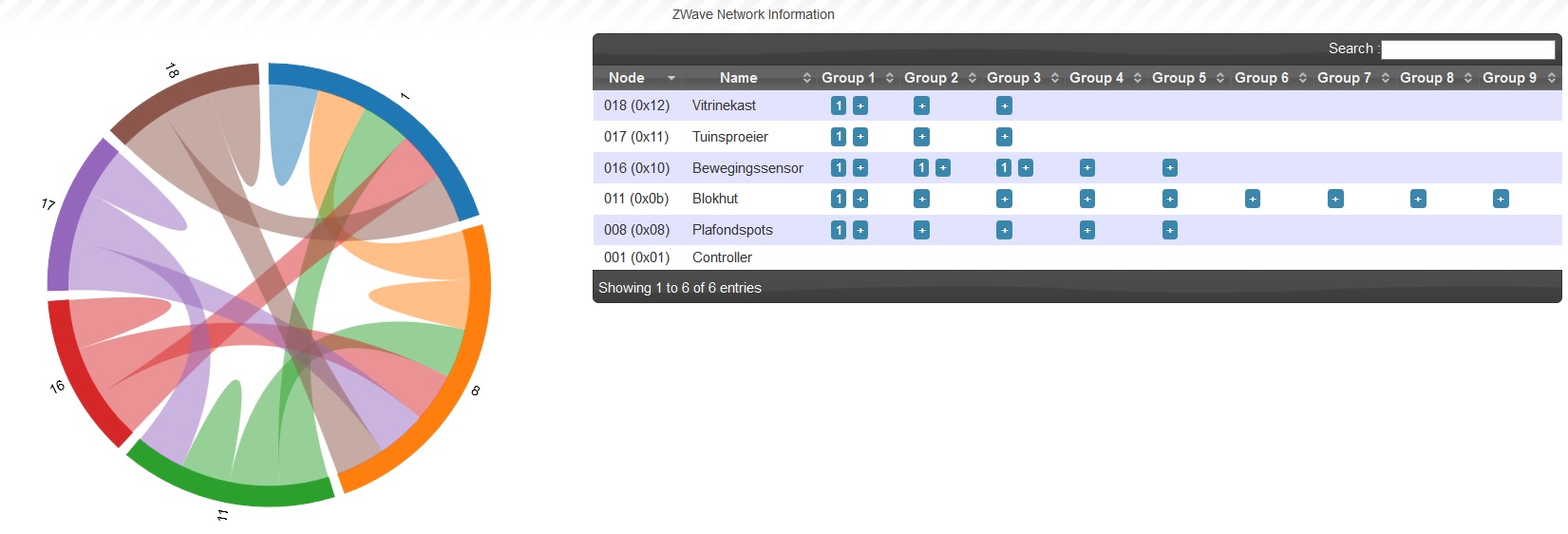 zwave layout current .jpg