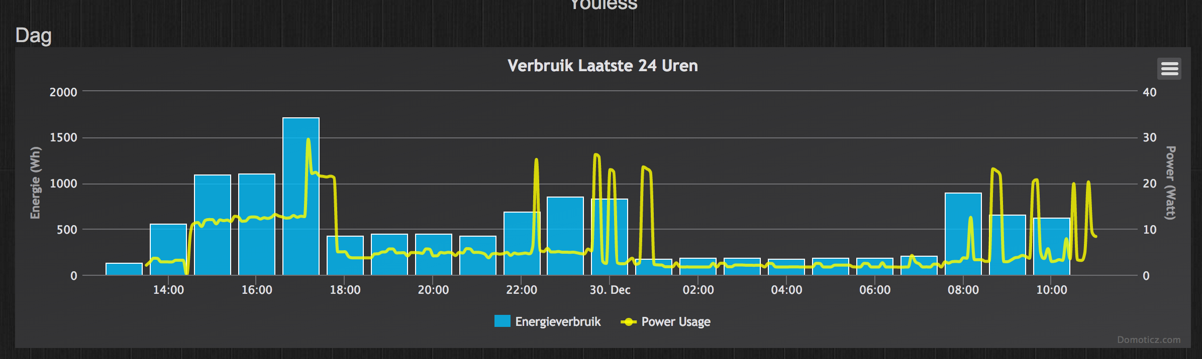Schermafdruk 2016-12-30 11.01.14.png
