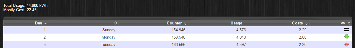 cost.PNG