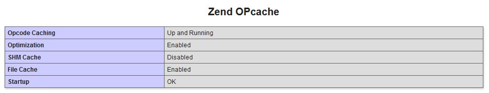 2. Opcache.JPG