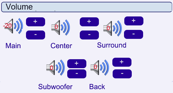 One-control-for-all-volume-controls.png