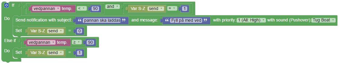 vedpanna_funkar.JPG