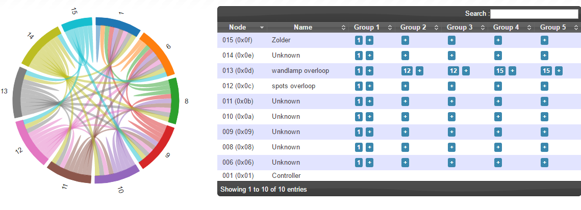 groups.png